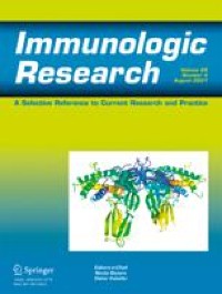 A ubiquitin–proteasome system-related signature to predict prognosis, immune infiltration, and therapy efficacy for breast cancer