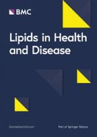 Targeted changes in blood lipids improves fibrosis in renal allografts