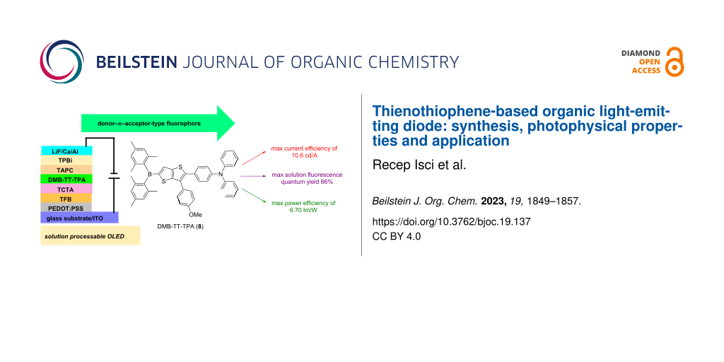 Thienothiophene-based organic light-emitting diode: synthesis, photophysical properties and application