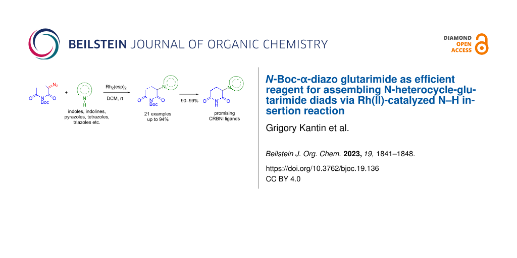 N-Boc-α-diazo glutarimide as efficient reagent for assembling N-heterocycle-glutarimide diads via Rh(II)-catalyzed N–H insertion reaction