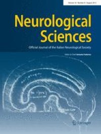 Effects of physical activity and depressive symptoms on cognitive function in older adults: National Health and Nutrition Examination Survey