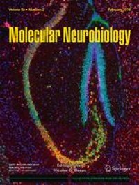 Association of Biochemical Parameters and Screening for Mutations in the MCU Gene in Alzheimer’s Disease Patients