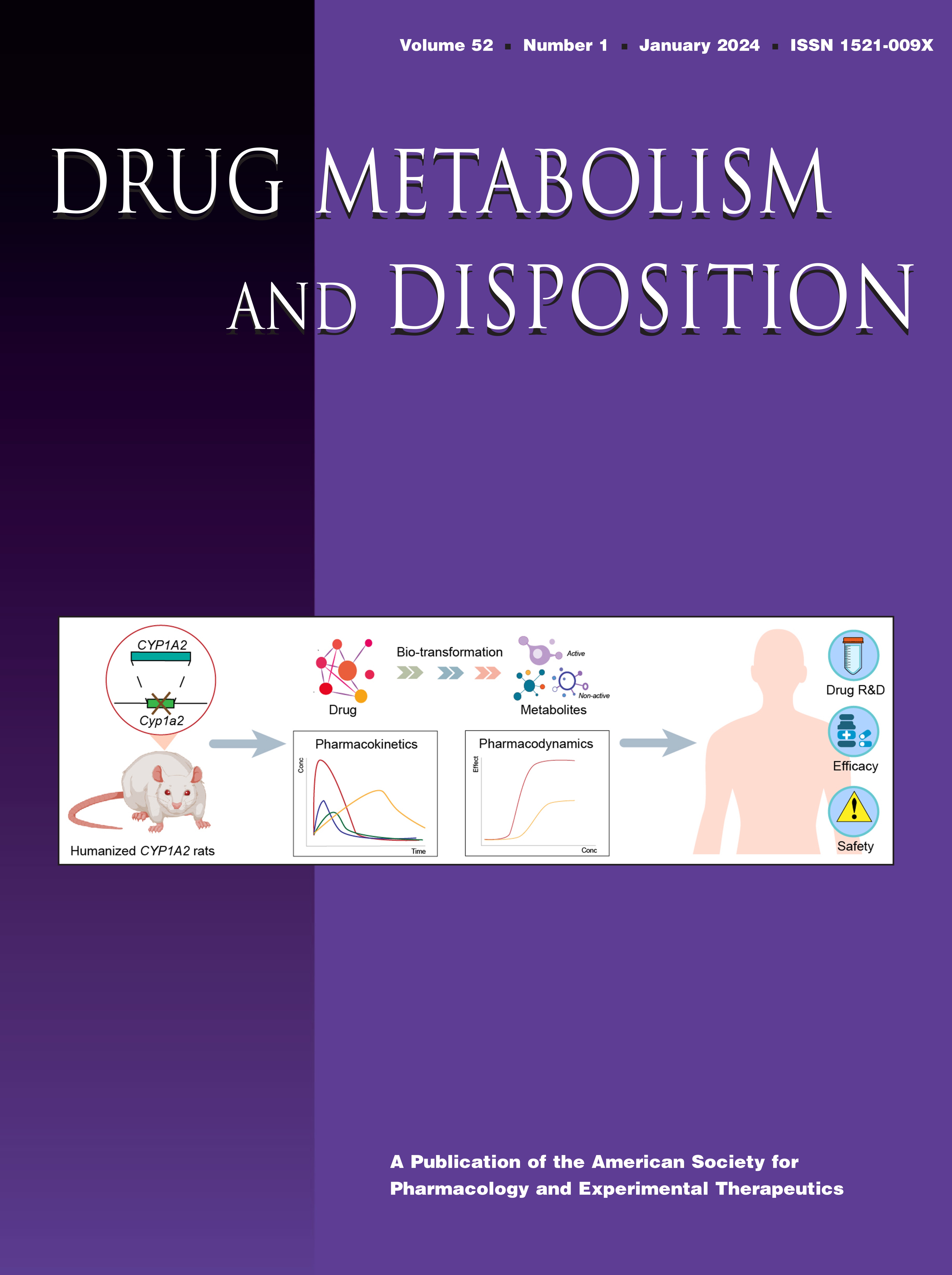 Involvement of Proton-Coupled SLC49A4-Mediated Transport in the Export of Lysosomally Trapped Pyrilamine [Articles]