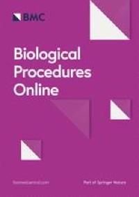 Development of a Large-Scale Pathogen Screening Test for the Biosafety Evaluation of Canine Mesenchymal Stem Cells