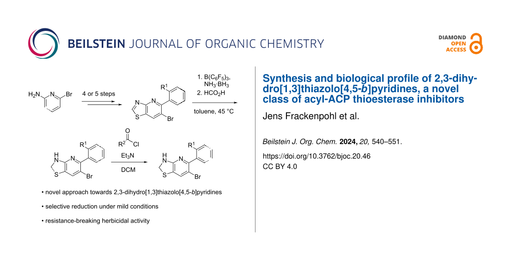 Synthesis and biological profile of 2,3-dihydro[1,3]thiazolo[4,5-b]pyridines, a novel class of acyl-ACP thioesterase inhibitors