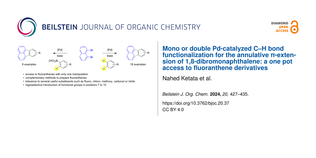 Mono or double Pd-catalyzed C–H bond functionalization for the annulative π-extension of 1,8-dibromonaphthalene: a one pot access to fluoranthene derivatives