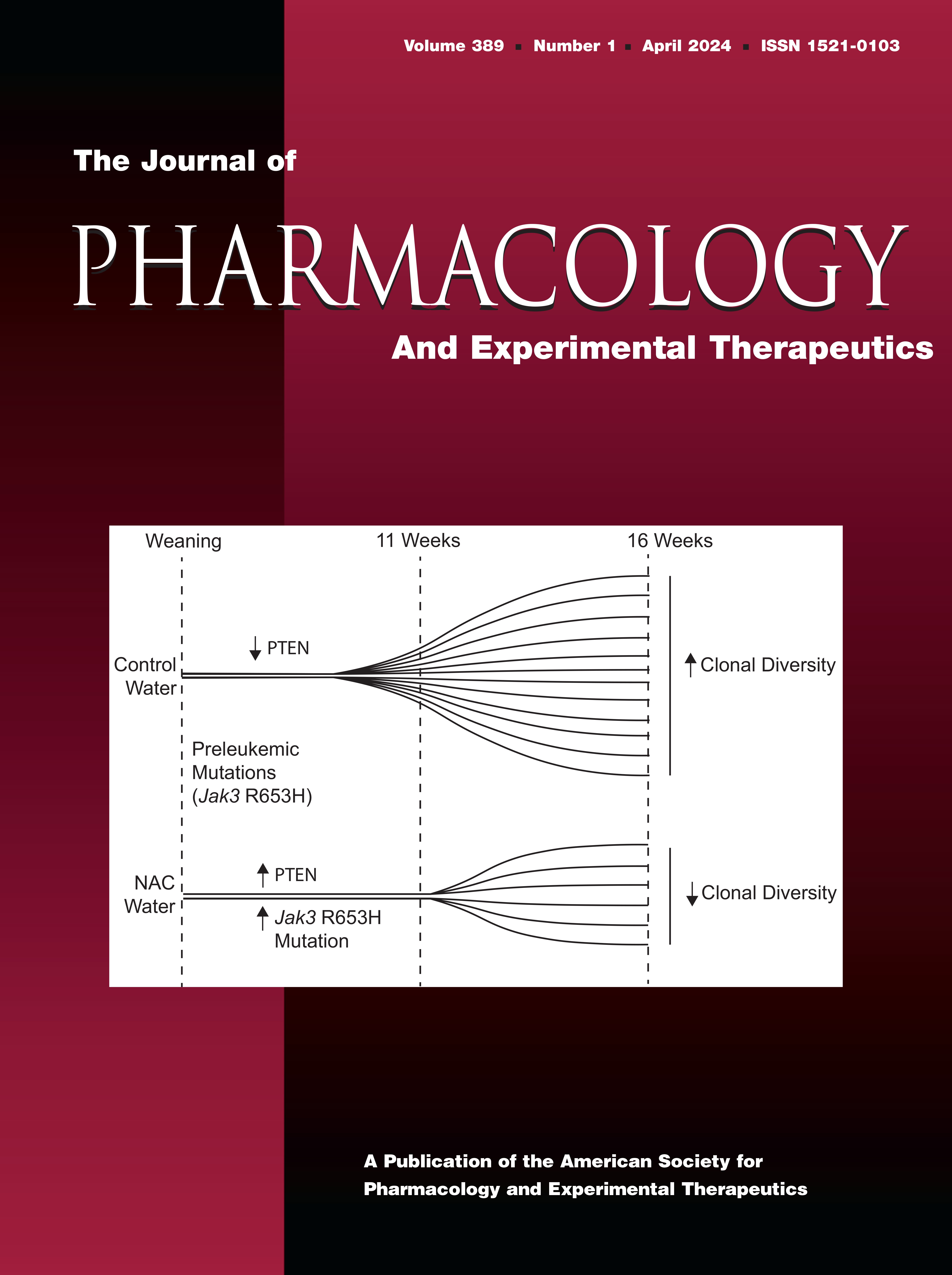 Lucanthone, a Potential PPT1 Inhibitor, Perturbs Stemness, Reduces Tumor Microtube Formation, and Slows the Growth of Temozolomide-Resistant Gliomas In Vivo [Chemotherapy, Antibiotics, and Gene Therapy]