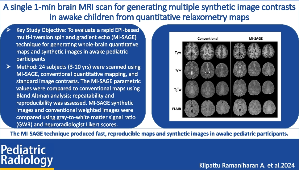 A single 1-min brain MRI scan for generating multiple synthetic image contrasts in awake children from quantitative relaxometry maps