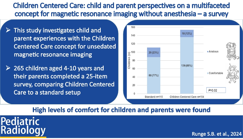 Children Centered Care: child and parent perspectives on a multi-faceted concept for magnetic resonance imaging without anesthesia – a survey