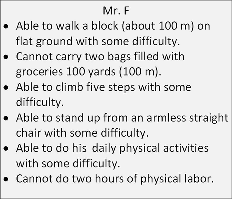Clarifying thresholds for defining levels of physical function and pain interference using bookmarking in orthopaedics