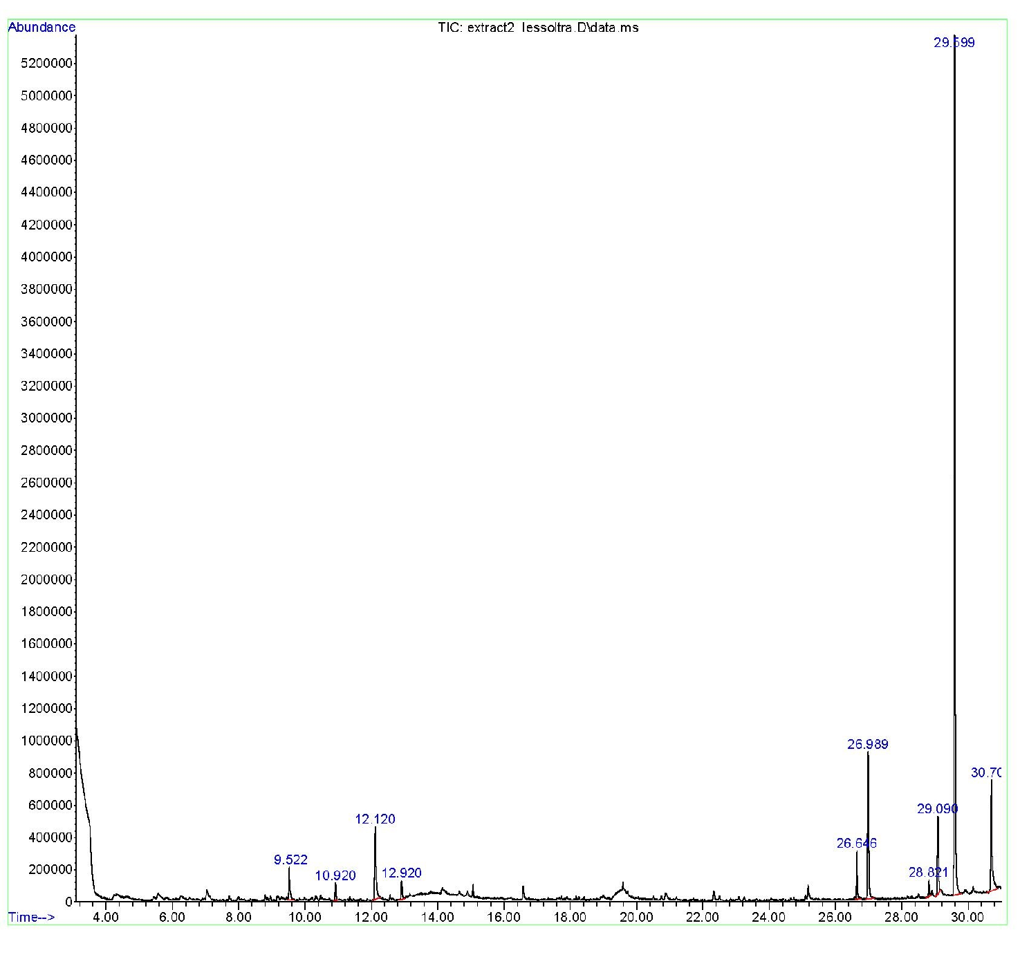 Combination effects of Pistachio hull and carfilzomib on NF-κB p65, MDR1, MRP1, and Caspase3 gene expression in breast cancer cell line