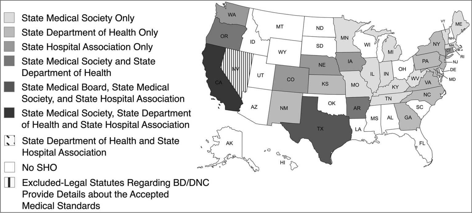 States Do Not Delineate the “Accepted Medical Standards” for Brain Death/Death by Neurologic Criteria Determination