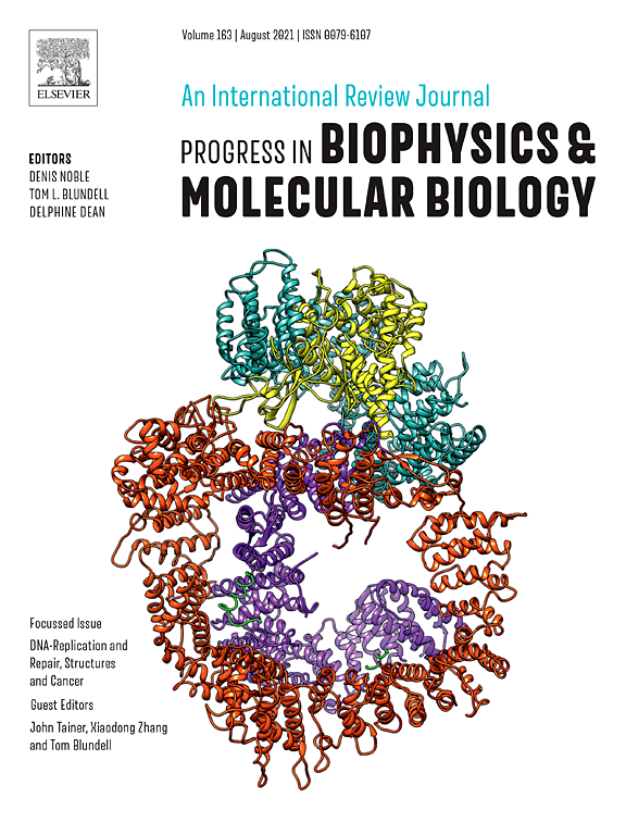 Call for Papers: The Resolution Revolution: Probing Biological Systems from the Nano to the Micro with Mechanical Microscopy