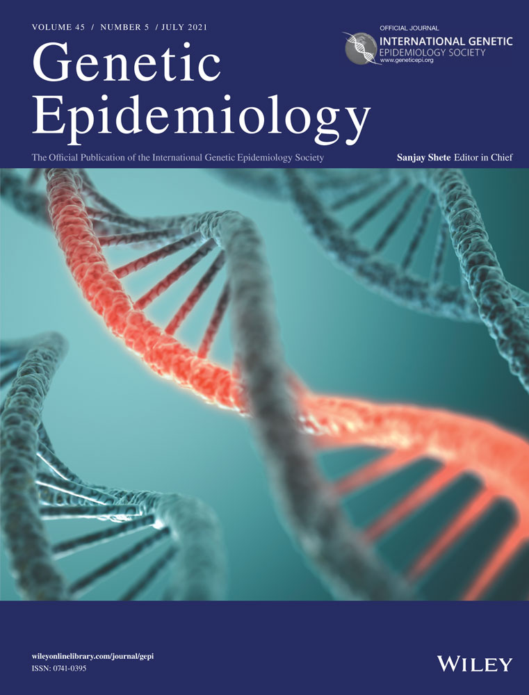 Genome‐wide association analysis of COVID‐19 mortality risk in SARS‐CoV‐2 genomes identifies mutation in the SARS‐CoV‐2 spike protein that colocalizes with P.1 of the Brazilian strain