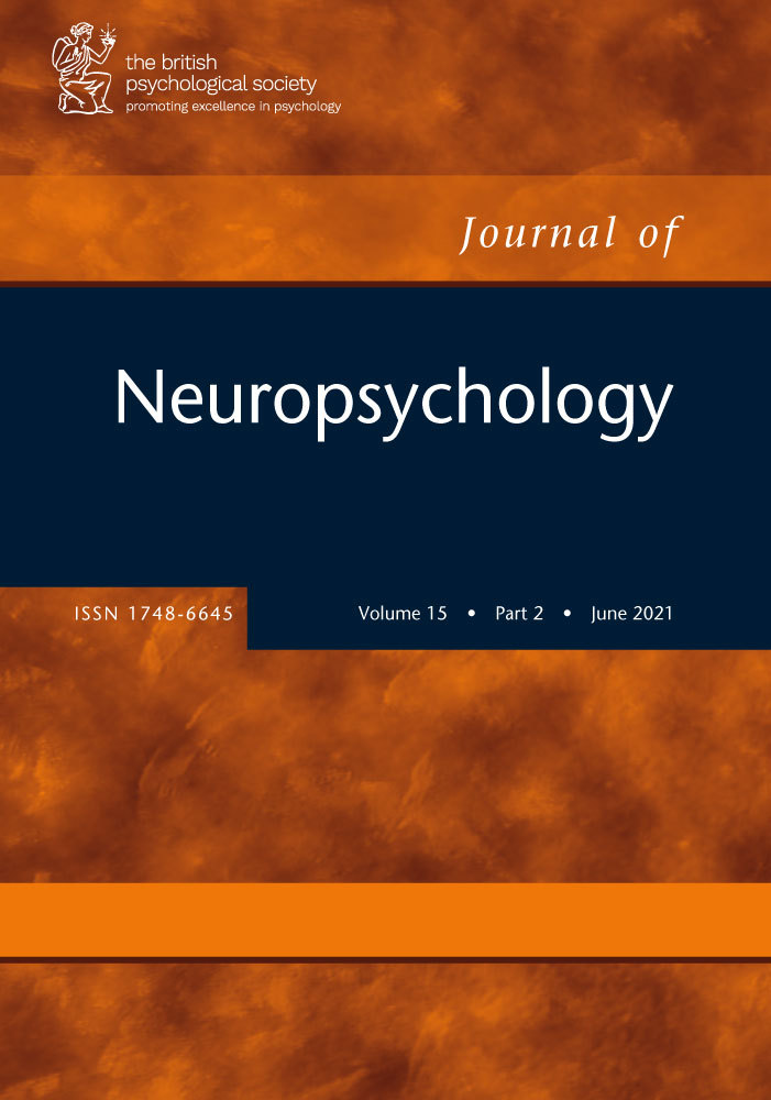 Verbal working memory and processing speed: Correlations with the severity of attention deficit and emotional dysregulation in adult ADHD