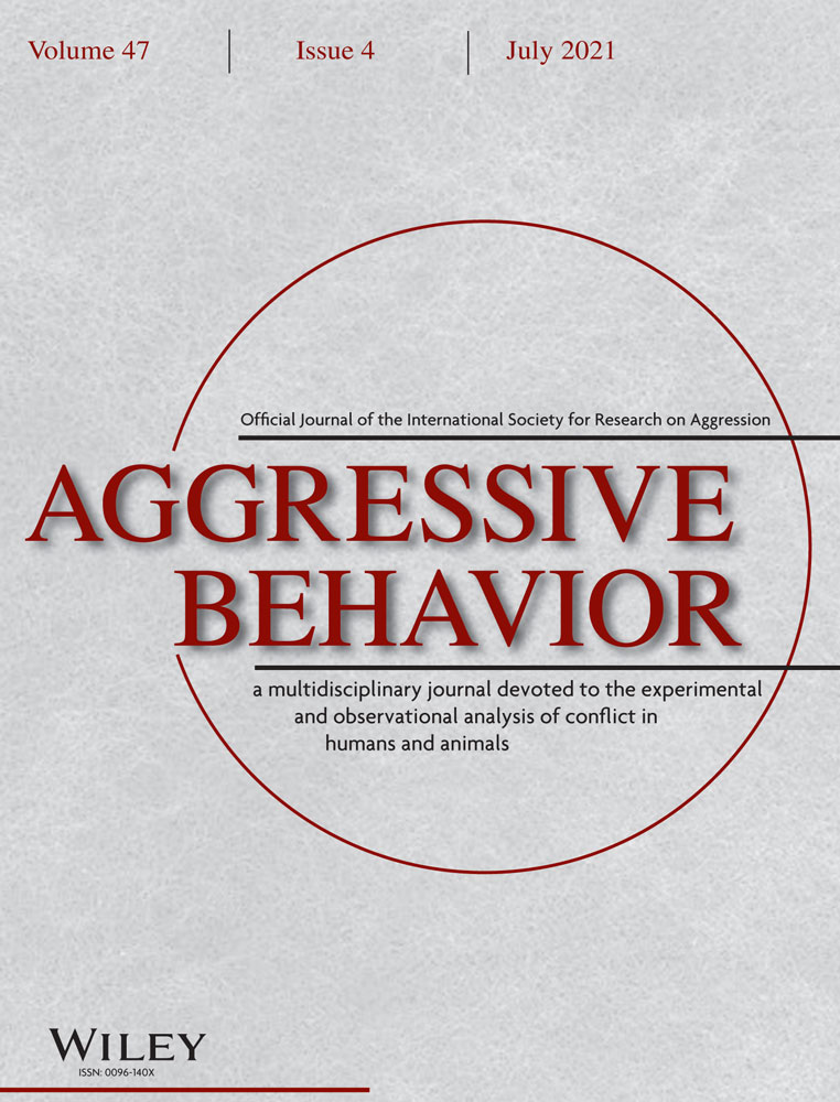 School bullying before and during COVID‐19: Results from a population‐based randomized design