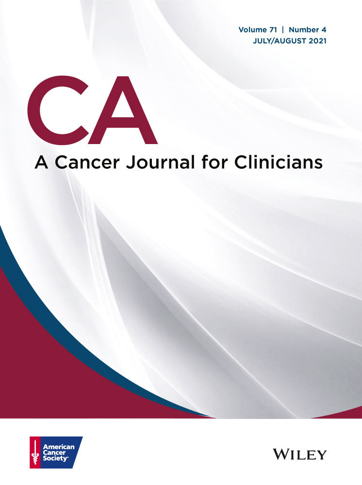 Radiation Therapy‐Associated Toxicity: Etiology, Management, and Prevention