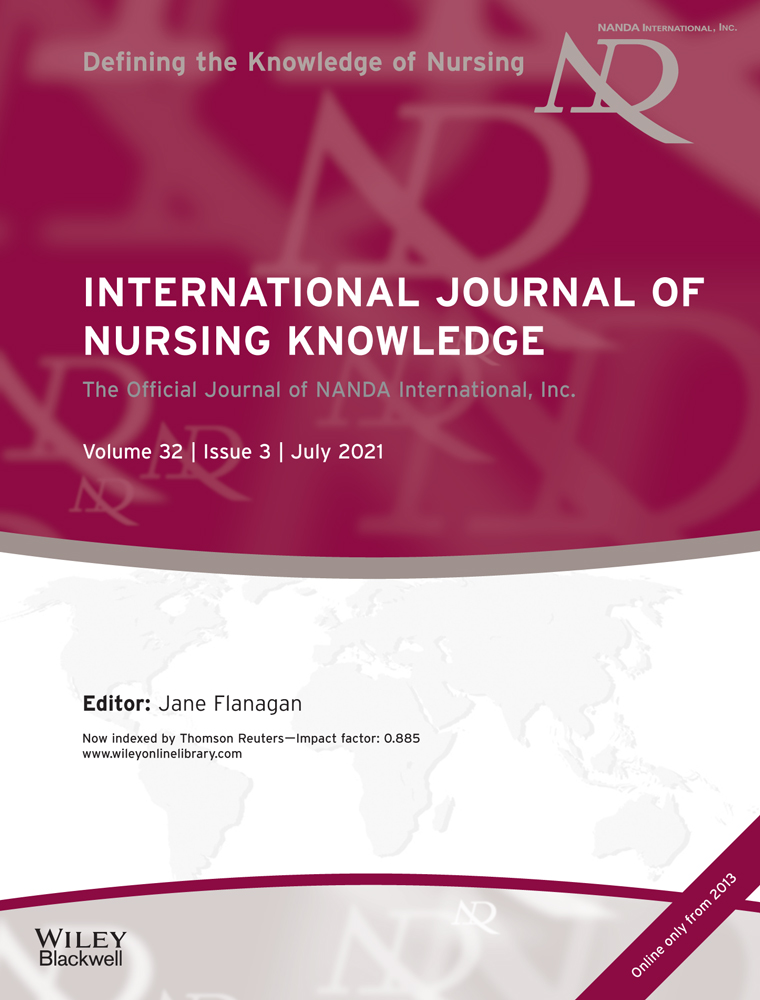 Risk for impaired cardiovascular function nursing diagnosis: Content analysis to evaluate women in jail