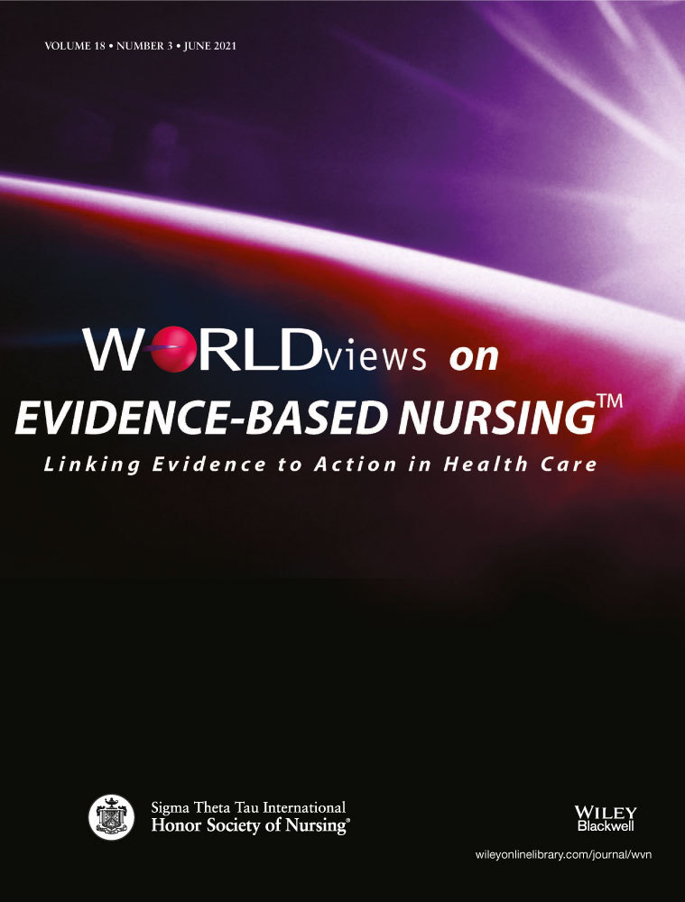 Admission Braden Scale Score as an Early Independent Predictor of In‐Hospital Mortality Among Inpatients With COVID‐19: A Retrospective Cohort Study