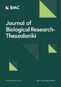 CircCNIH4 inhibits gastric cancer progression via regulating DKK2 and FRZB expression and Wnt/β-catenin pathway