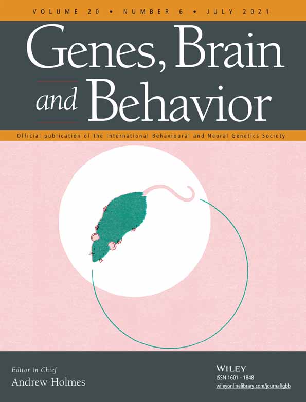 Sex and heredity are determinants of drug intake in a novel model of rat oral oxycodone self‐administration