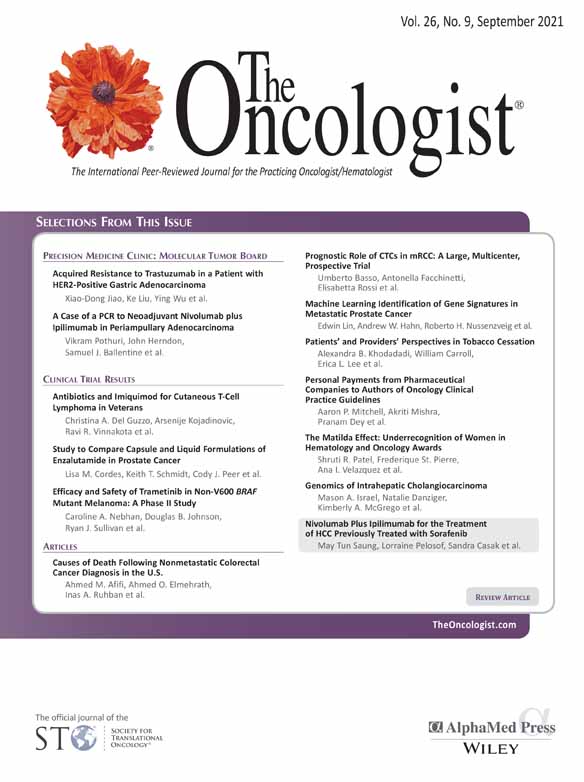 Patient‐Reported Outcomes with Selpercatinib Treatment Among Patients with RET‐Mutant Medullary Thyroid Cancer in the Phase 1/2 LIBRETTO‐001Trial