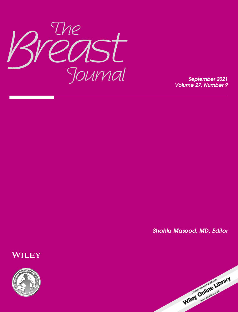 Contralateral prophylactic mastectomy in the setting of breast cancer diagnosis and their insurance coverage in the United States