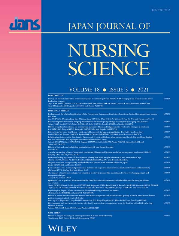 Professional learning using storytelling videos of childbirth experiences: A qualitative pilot study of student midwives' perceptions in Myanmar