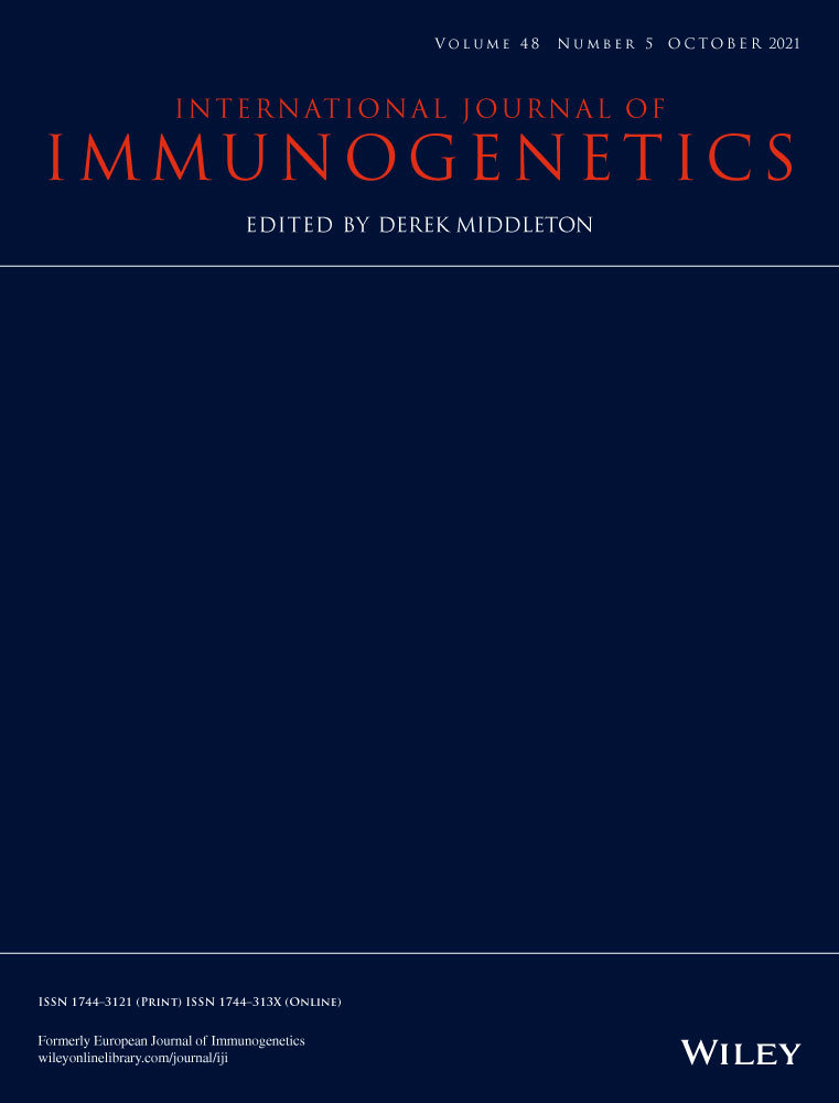 IL1R2 polymorphisms and their interaction are associated with osteoporosis susceptibility in the Chinese Han population