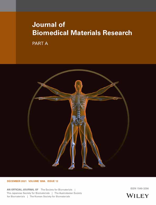Nanoscale hybrid implant surfaces and Osterix‐mediated osseointegration