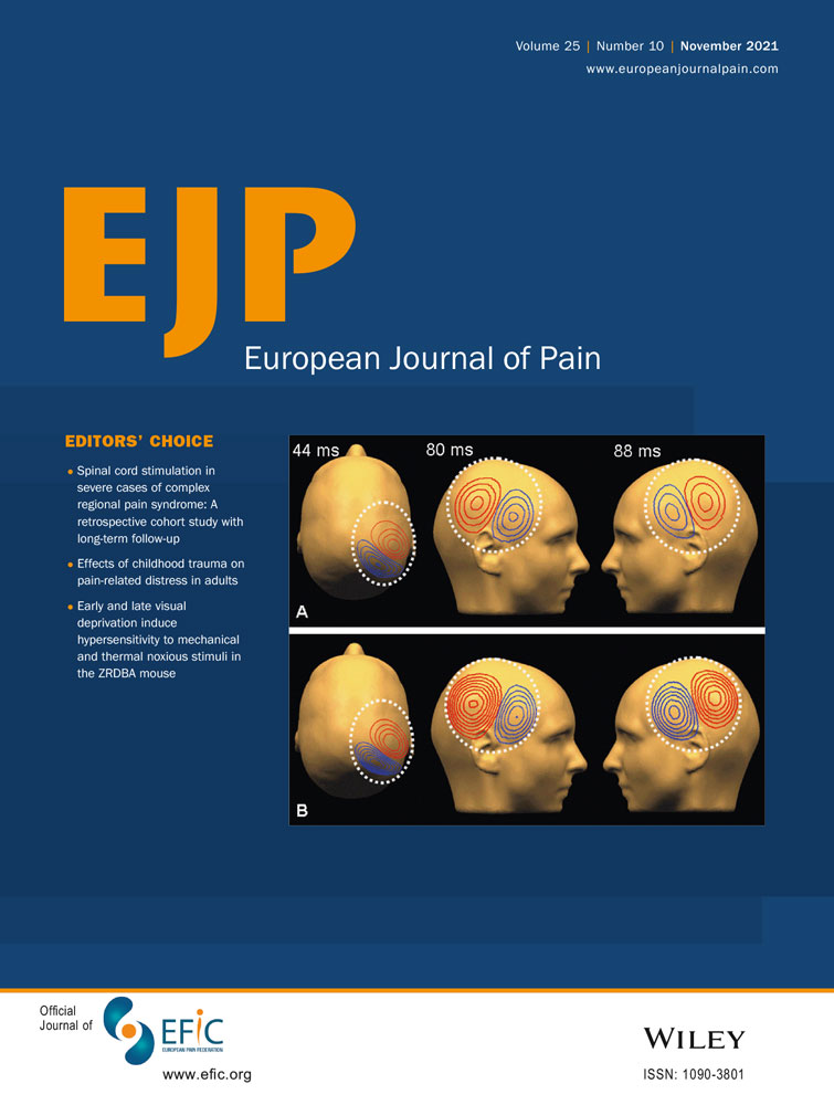 Efficacy of different analgesia treatments for abdominal surgery: a network meta‐analysis
