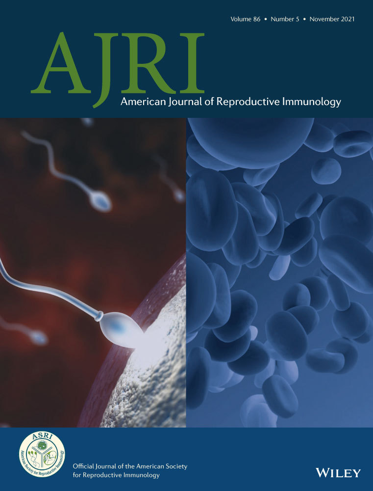 Advancing research on recurrent pregnancy loss: overcoming obstacles and opportunities for translation