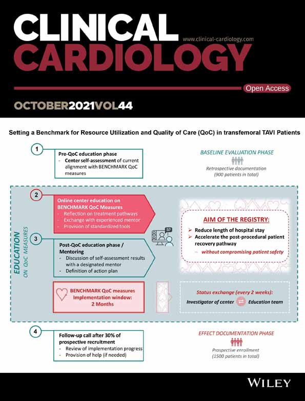 Proenkephalin and the risk of new‐onset heart failure: data from prevention of renal and vascular end‐stage disease
