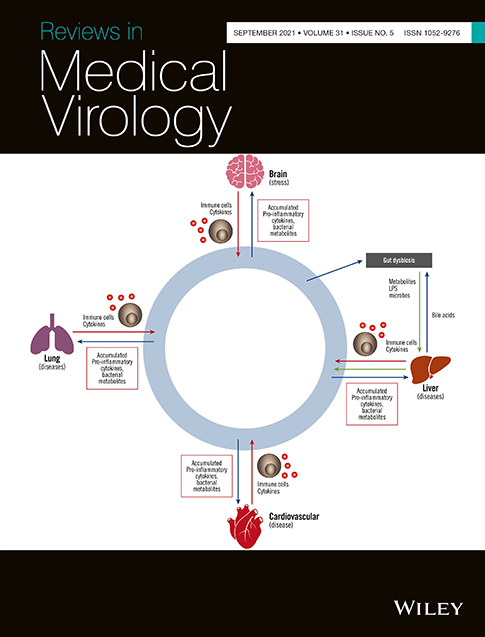 Marine mollusc extracts—Potential source of SARS‐CoV‐2 antivirals