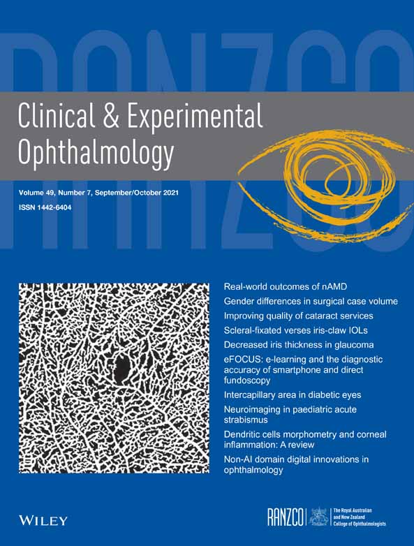 Running to save sight: The effects of exercise on retinal health and function