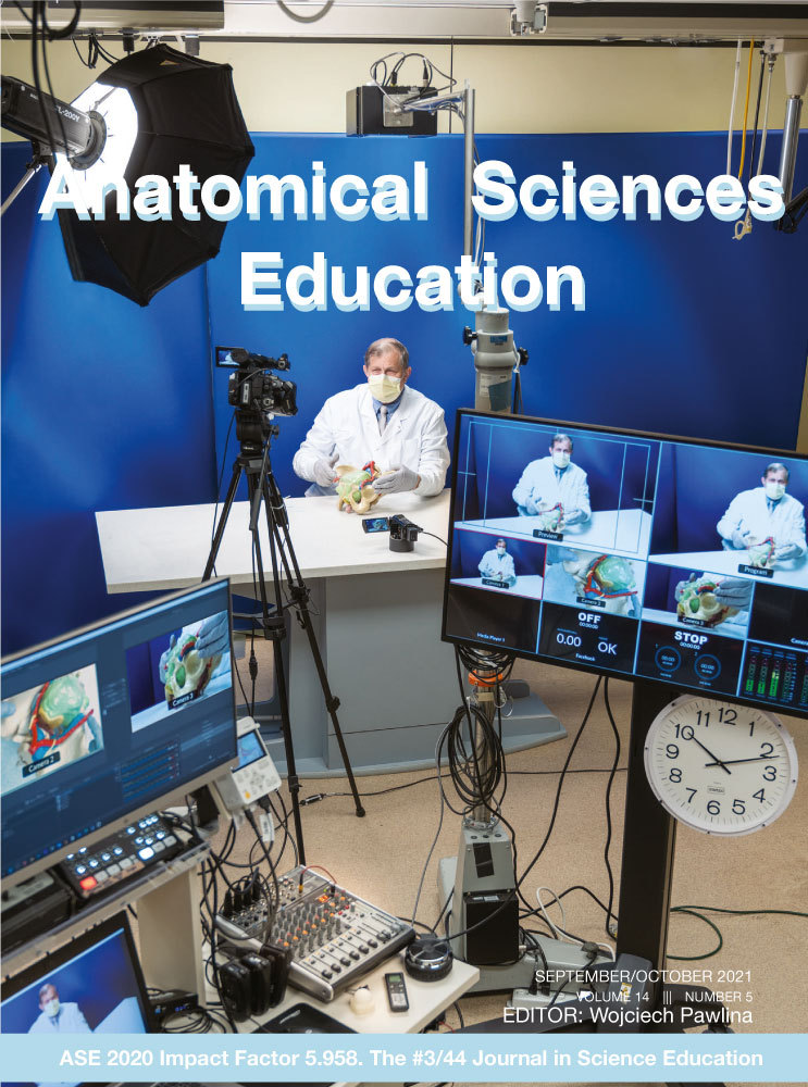 An Analysis of Anatomy Education Before and During Covid‐19: August‐December 2020
