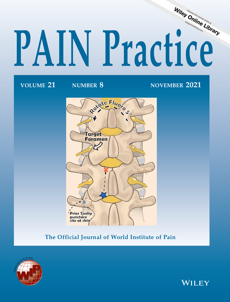 Effectiveness of Prednisolone in Complex Regional Pain Syndrome Treatment: A Systematic Narrative Review