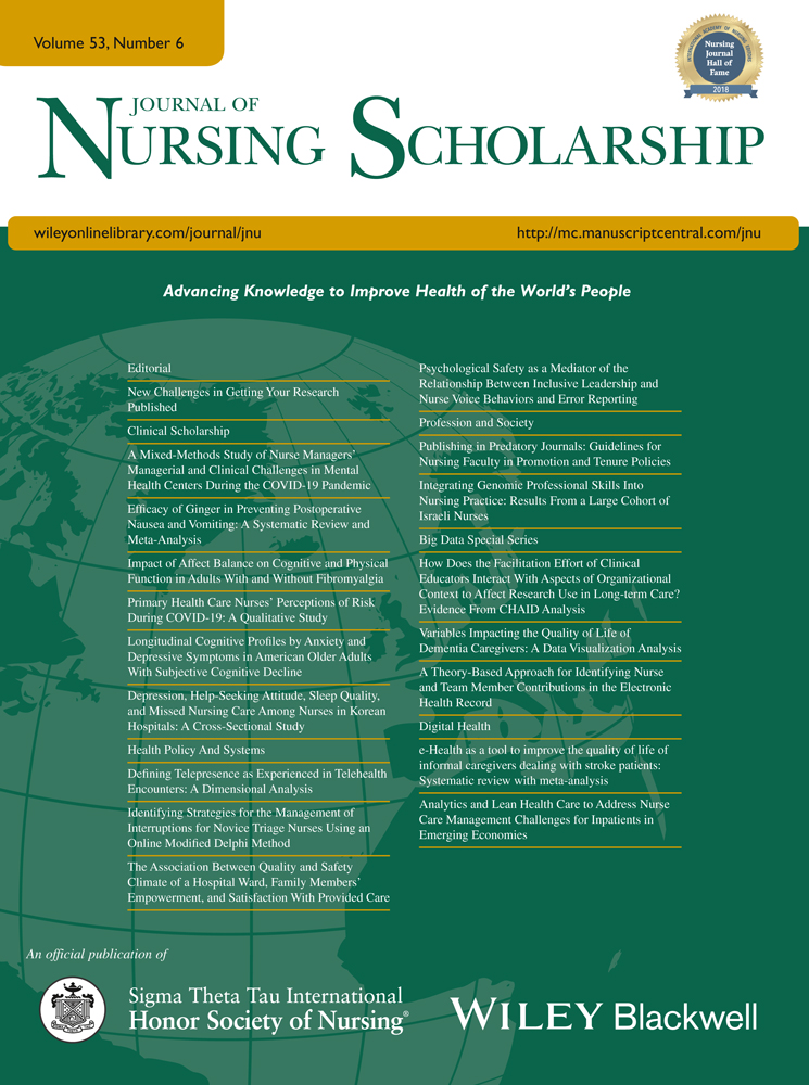 Nurse editors’ roles and practices