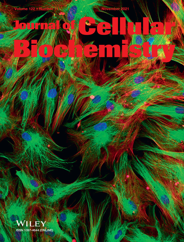 Genes controlling skeletal muscle glucose uptake and their regulation by endurance and resistance exercise