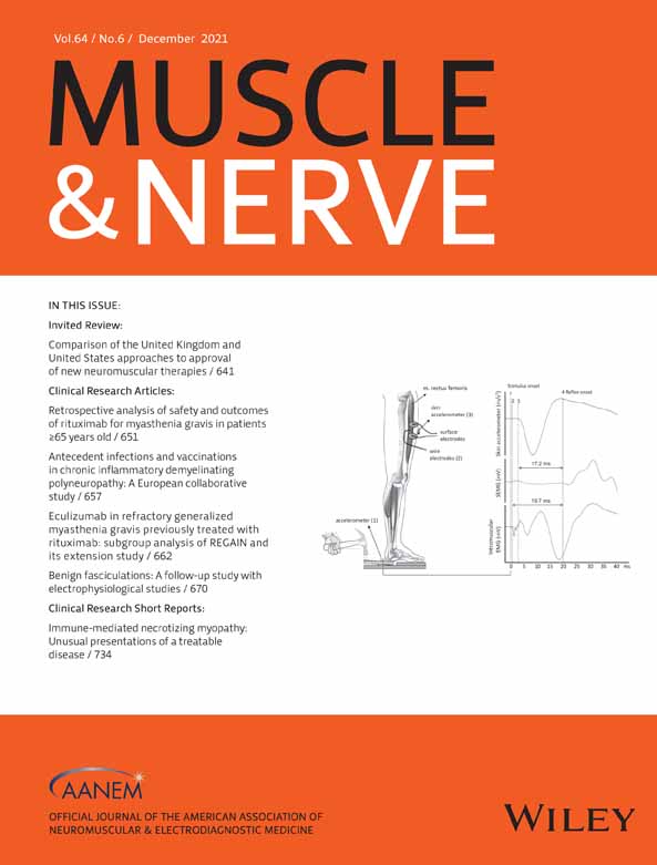 Transcutaneous CO2 monitoring as indication for inpatient non‐invasive ventilation initiation in patients with amyotrophic lateral sclerosis