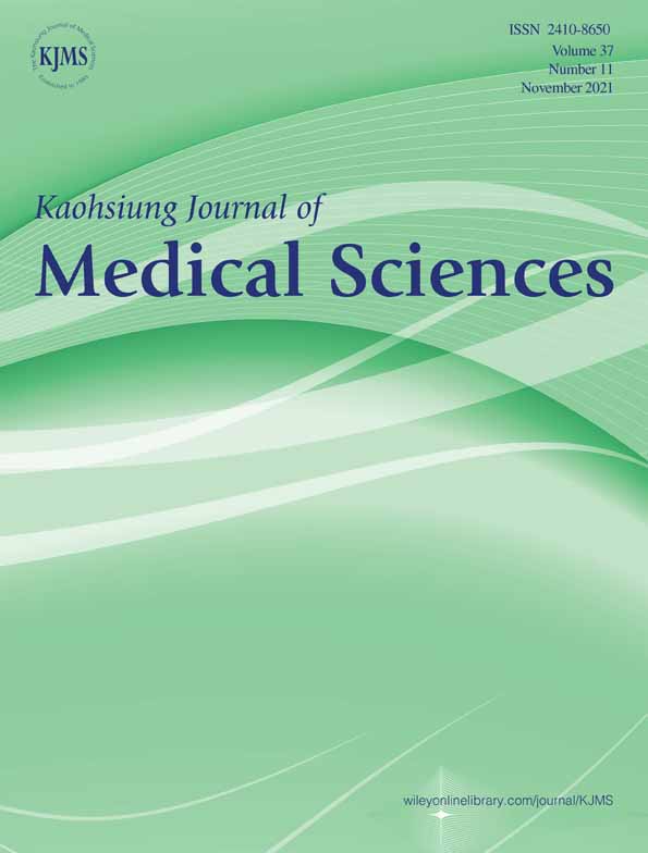 Circular RNA circ_0023404 serves as a miR‐636 sponge to promote malignant behaviors in cervical cancer cells through upregulation of CYP2S1