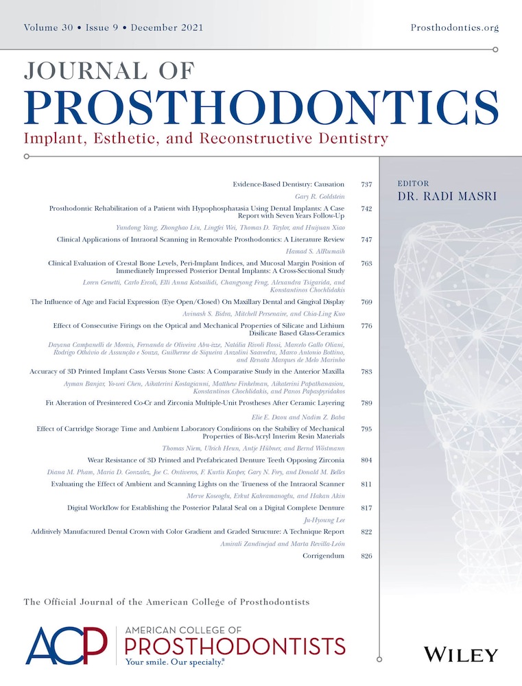 Fit Alteration of Presintered Co‐Cr and Zirconia Multiple‐Unit Prostheses After Ceramic Layering