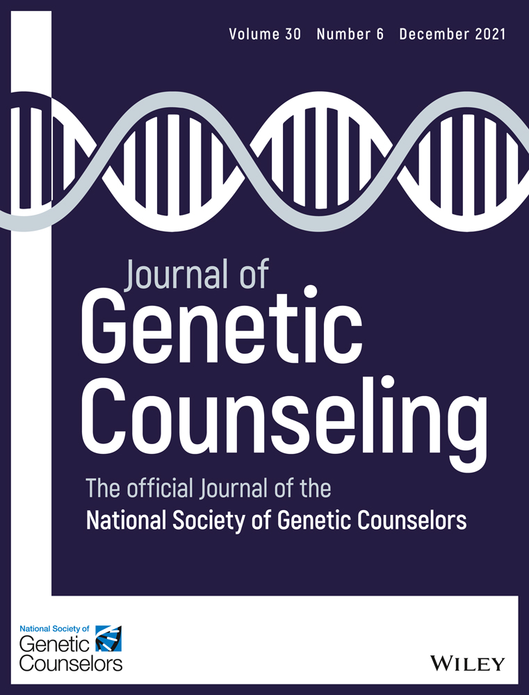 Public perceived knowledge of, attitude toward, and use of genetic testing in urban China