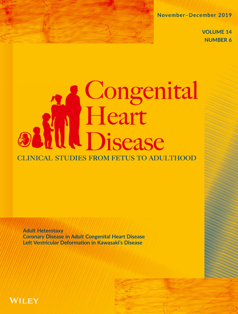 Prevalence and risk factors for low bone density in adults with a Fontan circulation