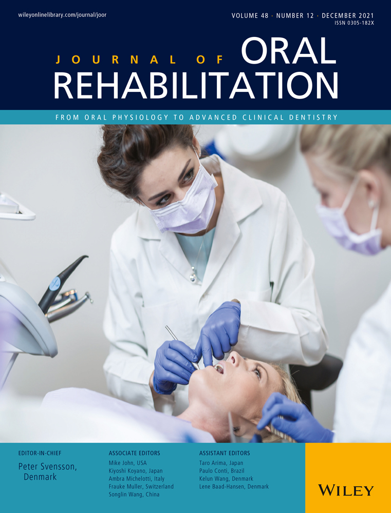 Dropout and adherence of obstructive sleep apnea patients to mandibular advancement device therapy: a systematic review of randomized controlled trials with meta‐analysis and meta‐regression