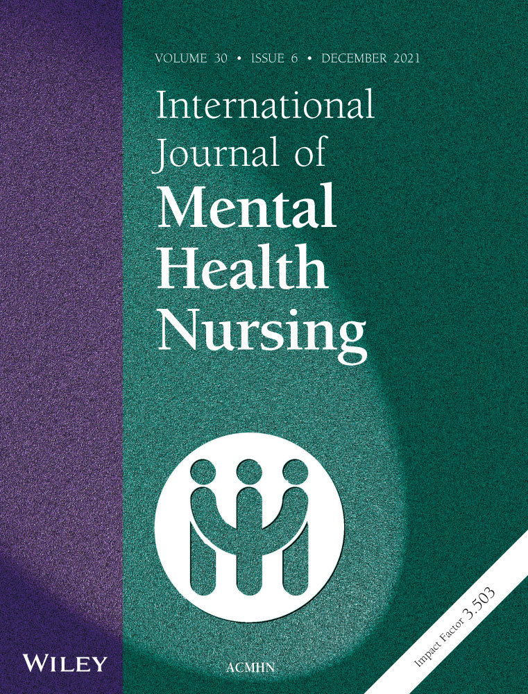 What evidence supports the use of Body Worn Cameras in mental health inpatient wards? A systematic review and narrative synthesis of the effects of Body Worn Cameras in public sector services