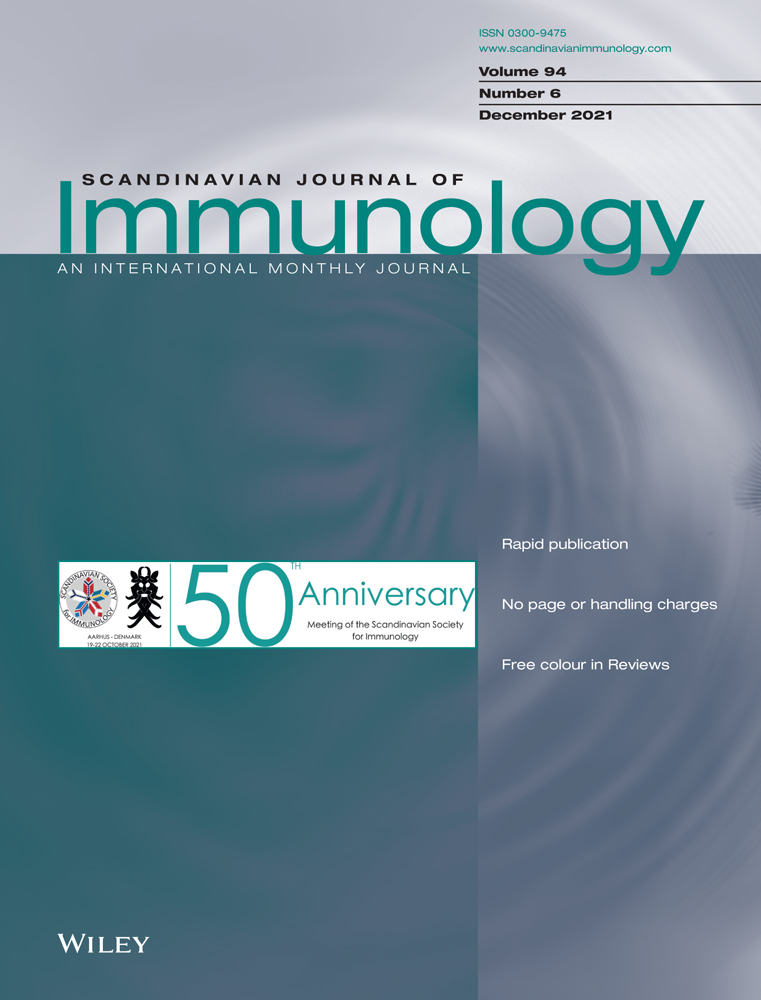 Over‐expression of IgG2 in patients resembling IgG4‐related disease with normal IgG4