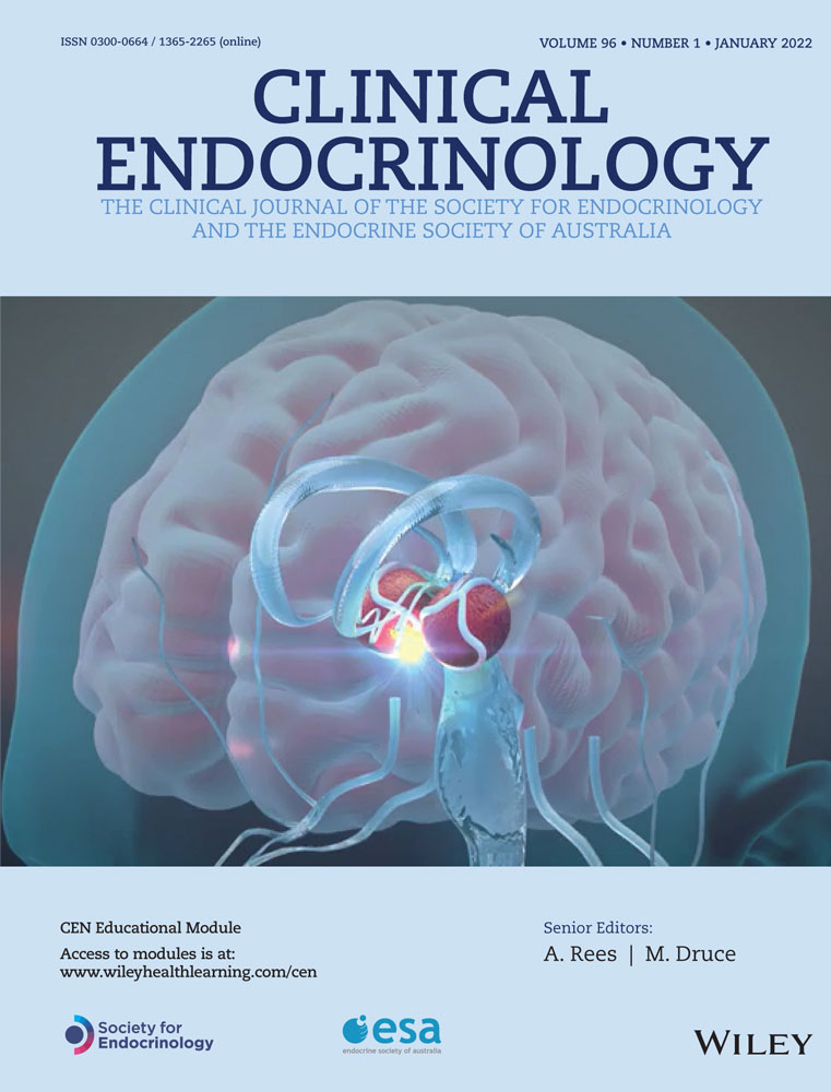 A survey on the psychological impact and access to health care of thyroid patients during the first SARS‐COV‐2 lockdown