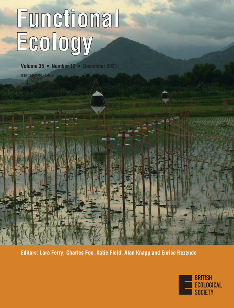 Topography in tropical forests enhances growth and survival differences within and among species via water availability and biotic interactions