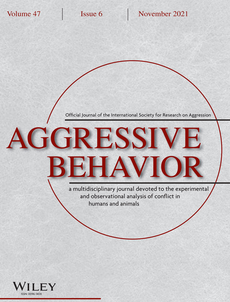 Peer relations and different functions of cyber‐aggression: A longitudinal study in Chinese adolescents